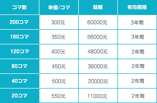 パンダ語学学校日本人教師の大人日本語コース通常料金表